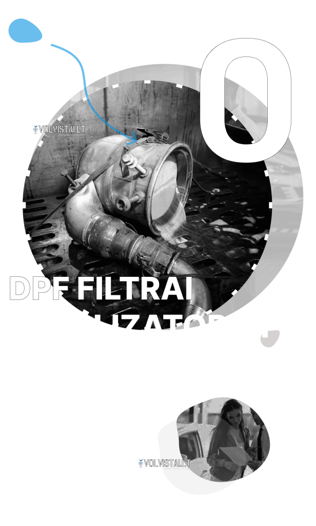 volvo dpf filtras katalizatorius kaina